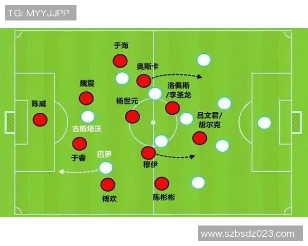 深入解析足球球员位置的战术角色与技术要求,助你了解场上每个位置的独特魅力